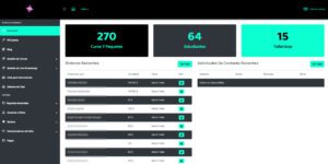 proyectos digitales dagaz tech